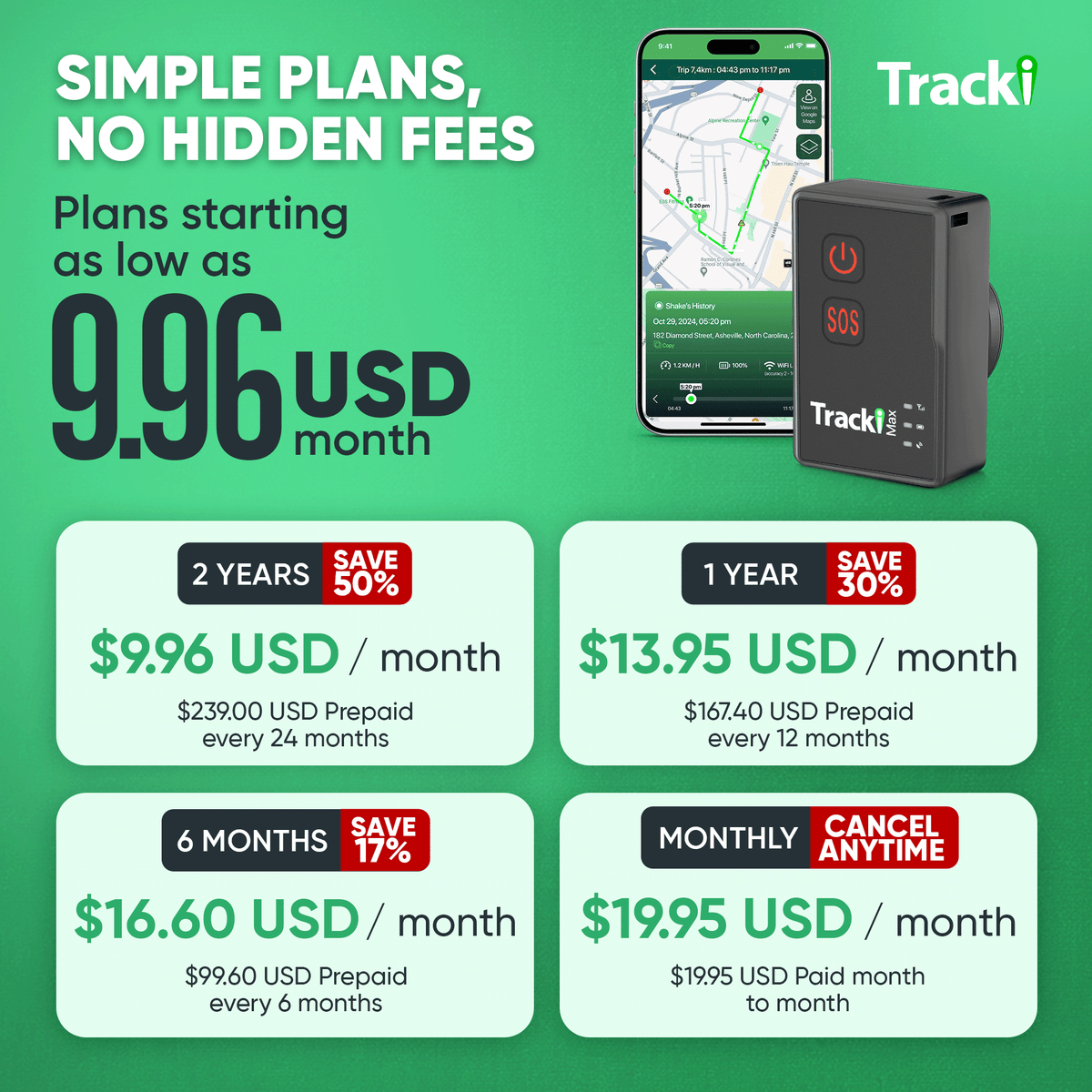 Tracki Max Real-Time GPS Tracker