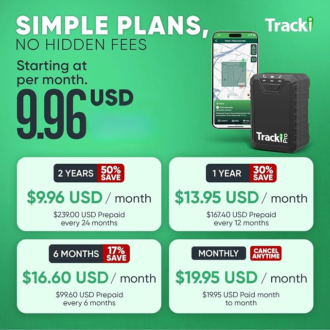 Tracki Pro Real-Time GPS Tracker - Tracki