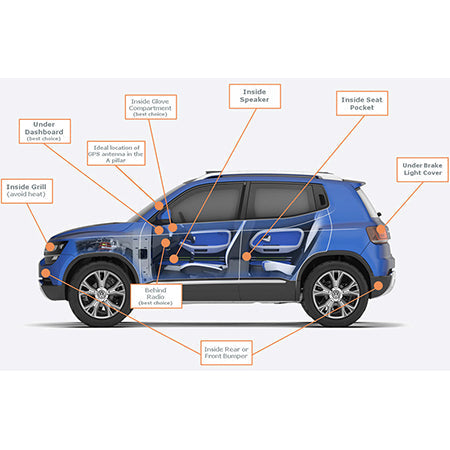 How to Place a GPS Tracker on a Car
