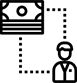 Employee | Tracki 
