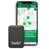 Tracki Pro GPS-Tracker