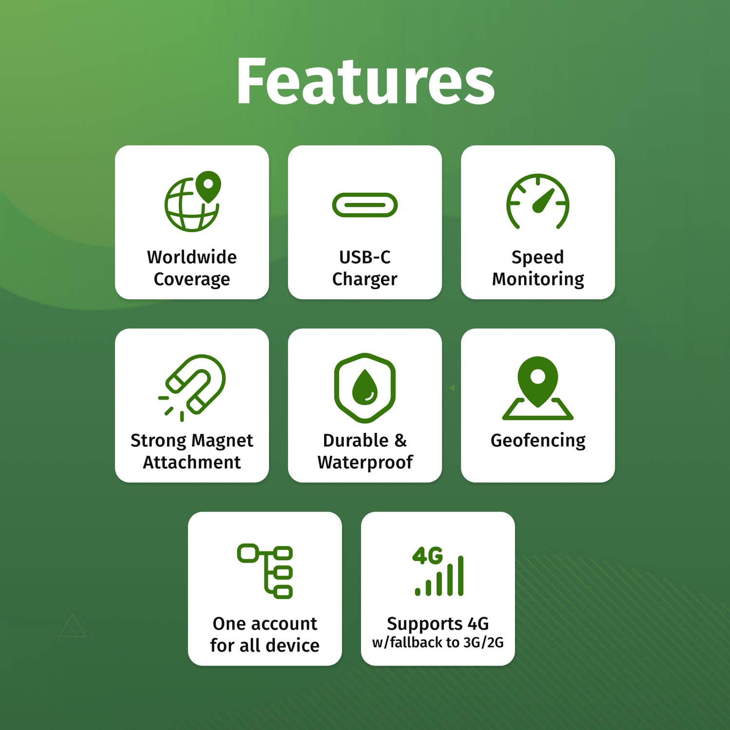 Tracki Pro GPS Tracker - Tracki 