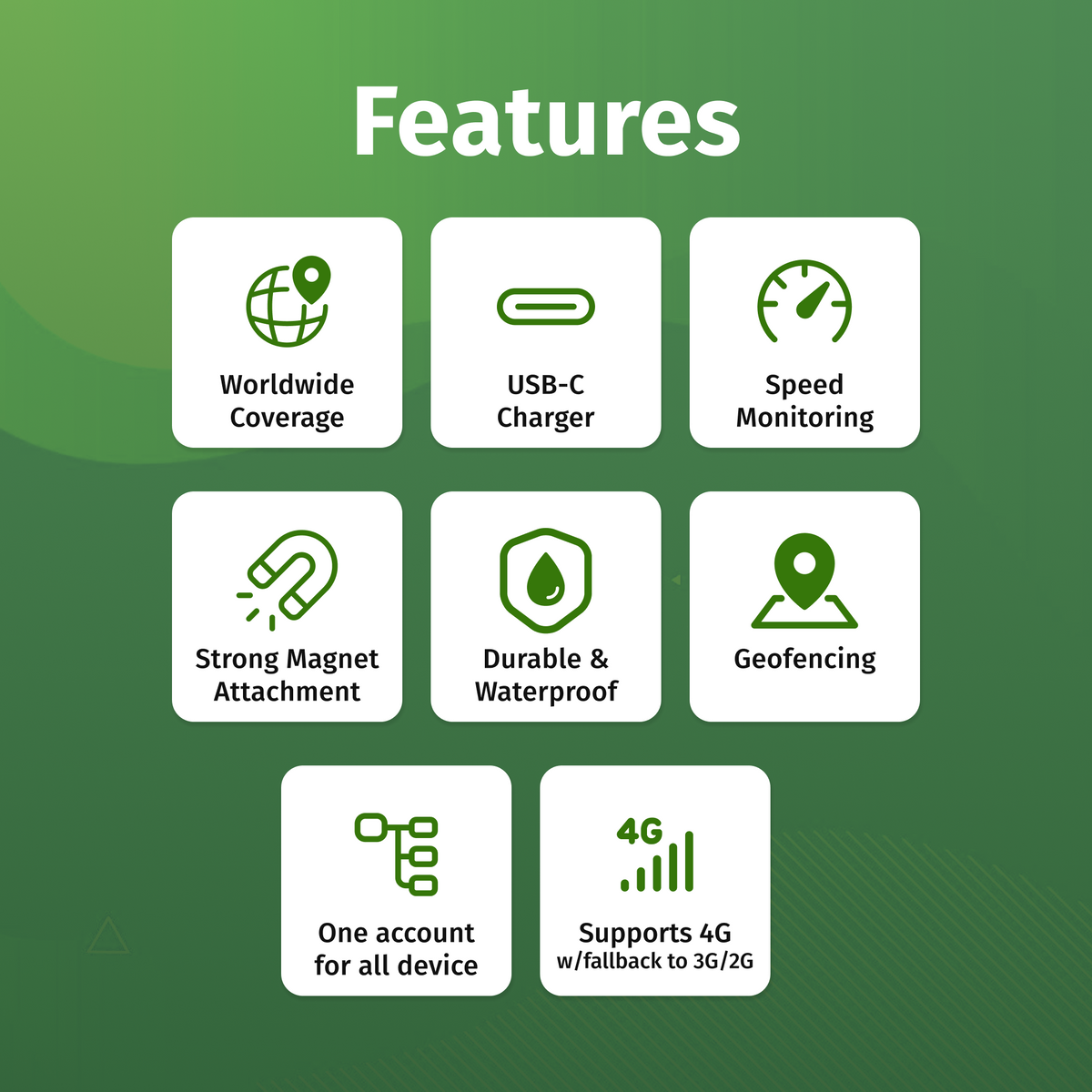 Tracki Pro Real-Time GPS Tracker
