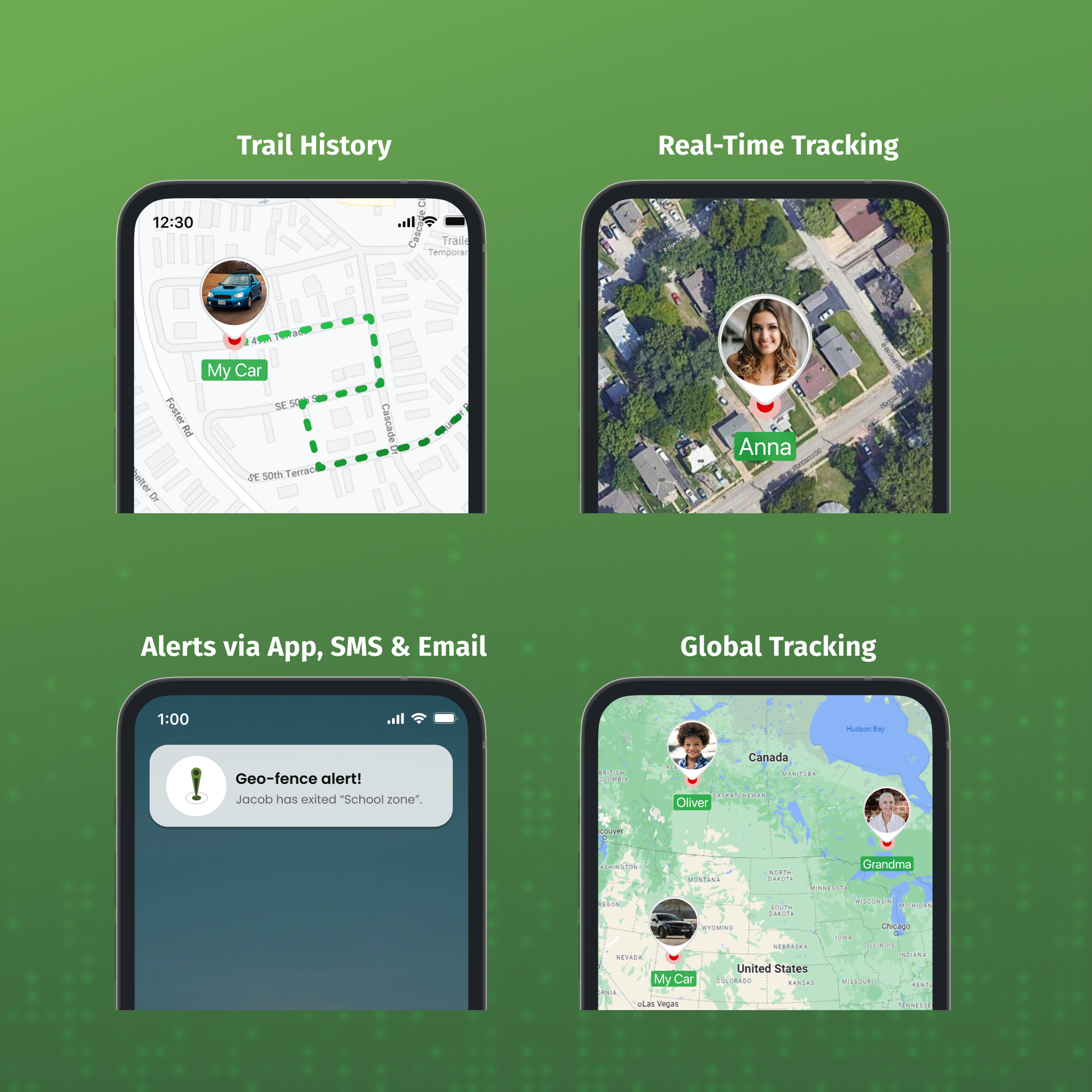 Tracki Pro GPS Tracker - Tracki 