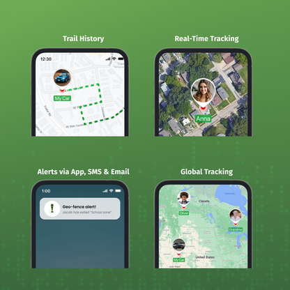 Tracki Pro GPS Tracker - Tracki 