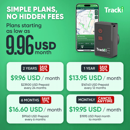 Tracki Max Real-Time GPS Tracker