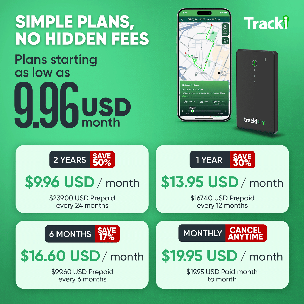 Tracki Slim Real-Time GPS Tracker