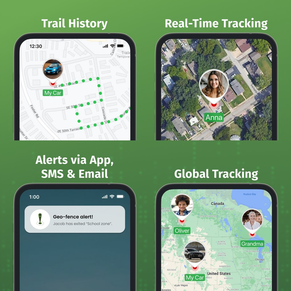 «Tracki» - Solution for Livestock, Cattle & Farming – Tracki