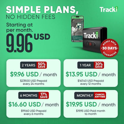 Tracki Universal Real-Time GPS Tracker - Tracki 
