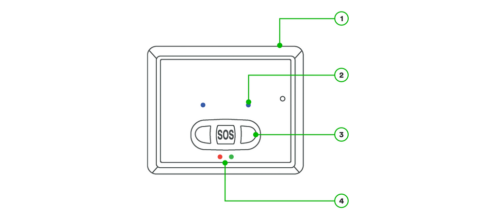 Device image