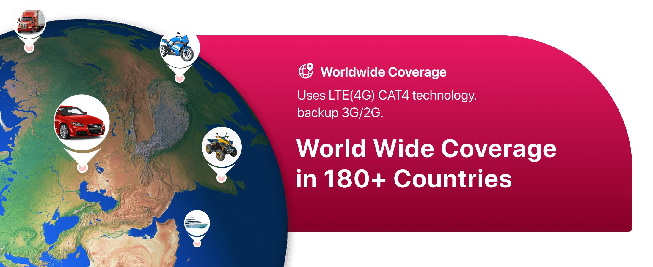 Tracki Pro GPS Tracker