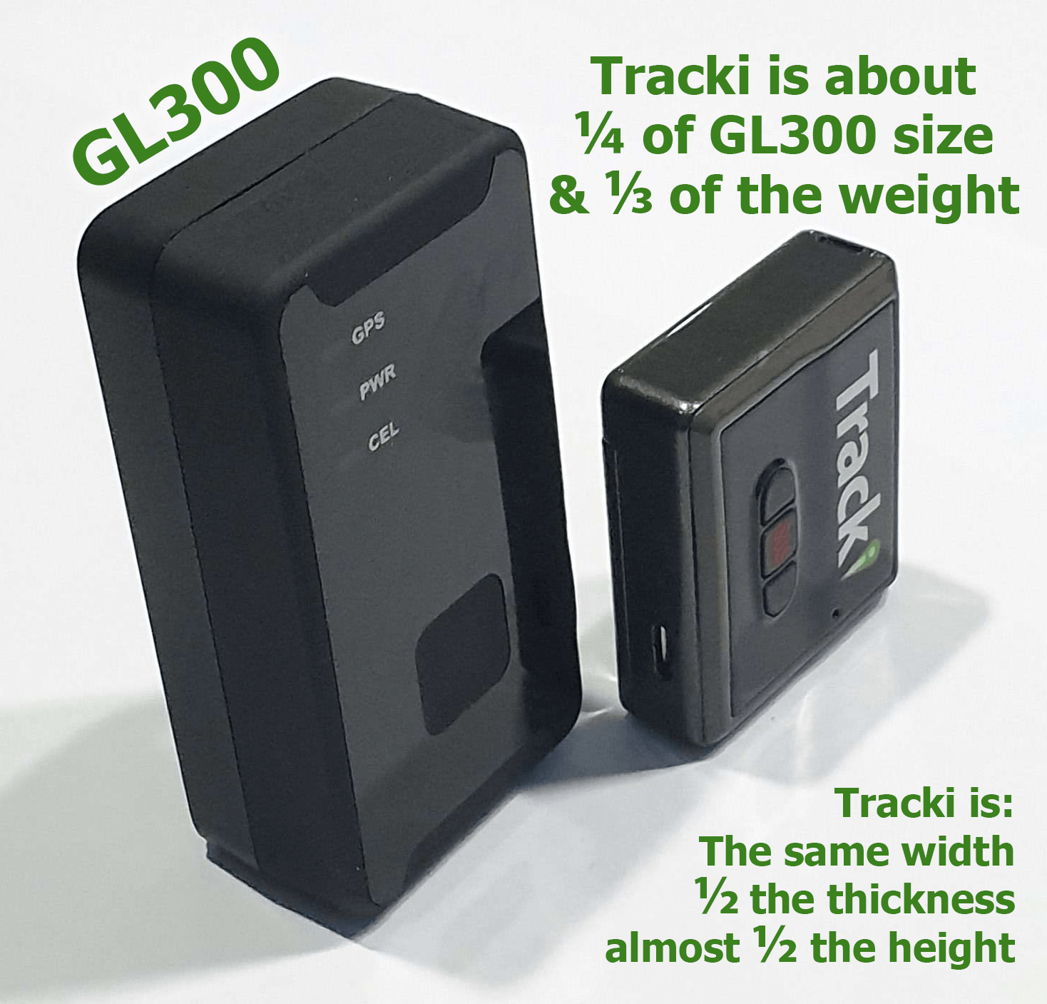 Tracki 2021 Model Mini Real time GPS Tracker. - Tracki