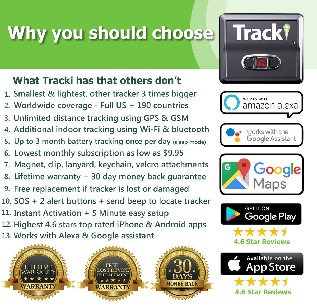 Tracki Pro Real-Time GPS Tracker