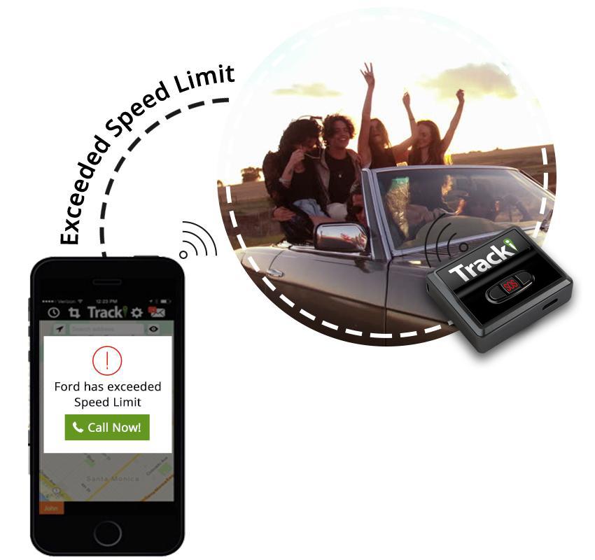 Tracki 2021 Model Mini Real time GPS Tracker. - Tracki